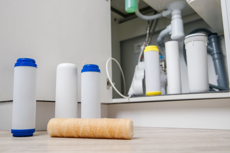 Water Treatment Service in Charlotte, NC